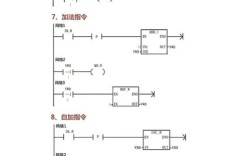 三菱plc编程软件使用教程