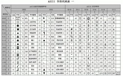 Java如何实现base64解码图片？