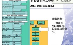 Genesis2000安装教程具体步骤是什么？
