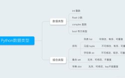 Java中如何准确判断Object的实际类型？