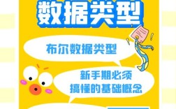 Java中布尔常量只有true和false吗？