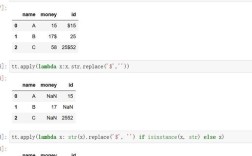 integer int转换java
