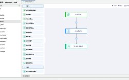 javascript菜鸟教程