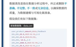 Python实例类型有哪些？如何选择？