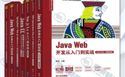 Java Web整合开发如何实战落地？