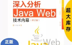 Java Web技术内幕哪里可以下载？