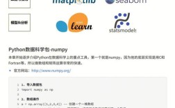 python scipy linprog