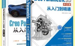 Creo Parametric教程从哪开始学？