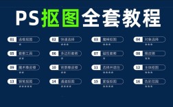 photoshop 视频 教程