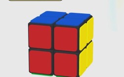 animgif lwp 2怎么用？30字教程疑问标题。