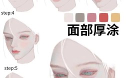 Procreate新手从哪开始学？