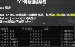 Java SSL Socket 如何实现安全通信？