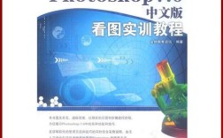 PS7.0教程从哪学？新手入门怎么学？