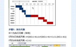 Excel教程视频全集哪里找？
