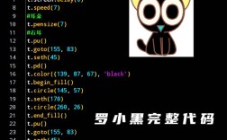 PythonCard是什么？Python界面库怎么用？