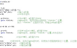 Java中continue的具体用法是什么？
