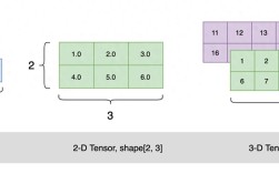 python切片1012python切片