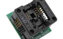 Flash与Java Socket如何实现通信？