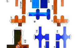 工业教程从哪开始学？新手入门必看指南