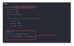 Java List中如何高效处理List嵌套？