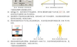 CorelDRAW X5教程视频哪里能学？
