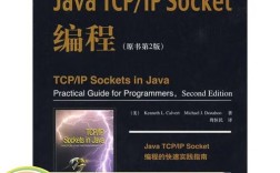 Java Socket客户端如何实现高效通信？