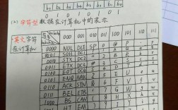 Java正则如何精准验证数字？