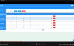 如何在Eclipse中查看Java控制台输出？