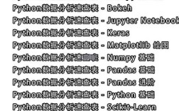Python锁acquire会阻塞吗？