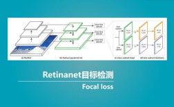 Keras安装环境搭建，常见问题有哪些？