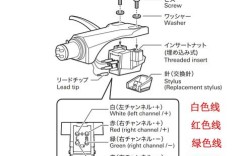 rekordbox中文教程怎么学？新手入门指南？