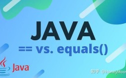 Java中equals和==到底有啥区别？