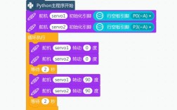 尚学堂Java视频教程哪里能下载？