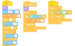 Java游戏编程如何从原理到实践？