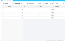 Python datetime如何修改时间或日期？