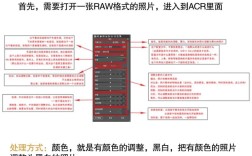 Adobe Camera Raw教程怎么学才高效？
