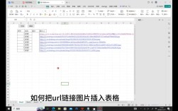 Java如何获取URL的HTML内容？