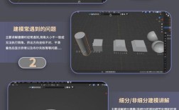 Blender人物建模怎么学？新手入门技巧有哪些？