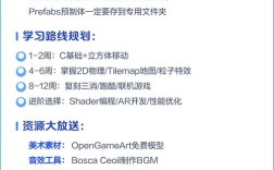 Unity3D入门教程该怎么学？