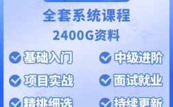 Java教程PDF在百度云能找到免费资源吗？