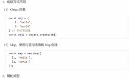 Android和Java的区别究竟是什么？