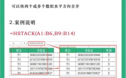 Excel自学网视频教程哪里找？