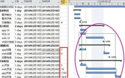 Project软件使用教程从哪开始学？