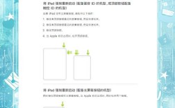 iPad Air换屏教程，自己换屏难不难？