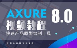 Axure RP视频教程从哪开始学？