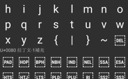 Java中Unicode如何转汉字？