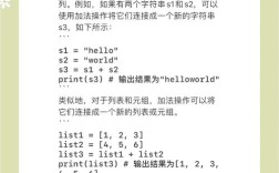 Python基础教程第三版适合零基础学吗？