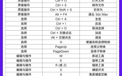 哪里能下载3dsmax教程视频？