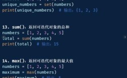 Python凸包算法如何实现？