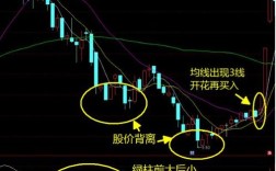 MacDrive怎么用？教程新手必看！